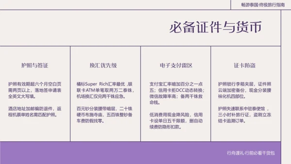 粗线条插画风泰国旅游攻略