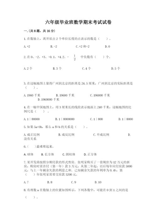 六年级毕业班数学期末考试试卷含答案（考试直接用）.docx