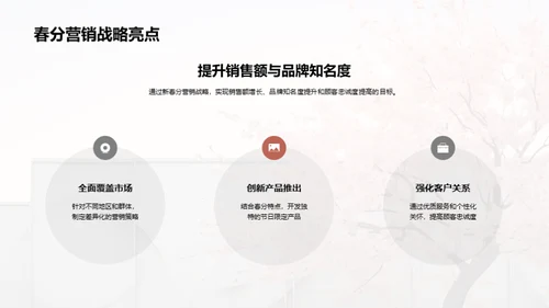 创新春分营销攻略