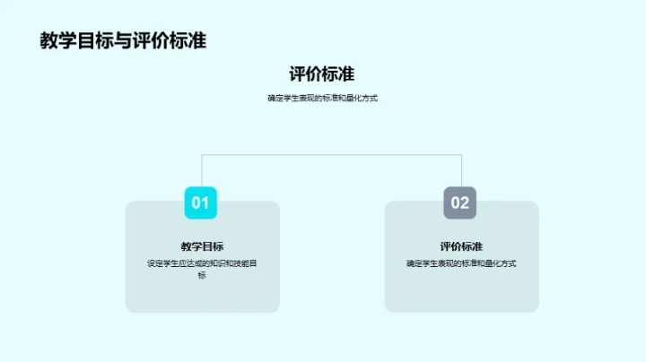 卓越课程设计指南