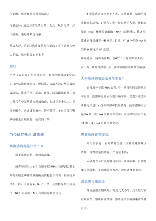 2023年华东理工大学常见病与生物药物选修归纳.docx