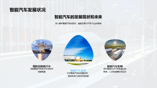 驾驭未来：汽车业趋势解析
