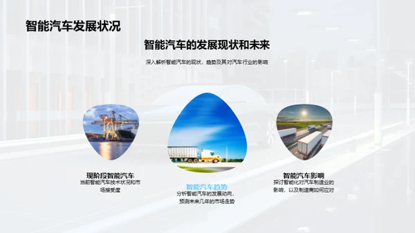 驾驭未来：汽车业趋势解析