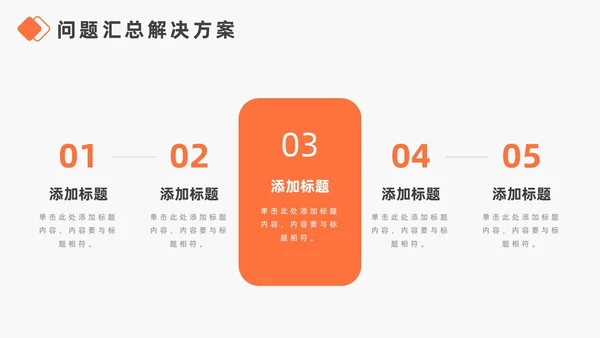 橙色简约商务风财务汇报总结商务汇报PPT模板年中总结