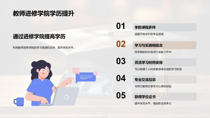教师学历提升之道