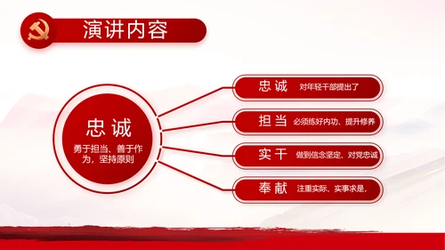 入团誓词入团仪式入团宣誓动态PPT