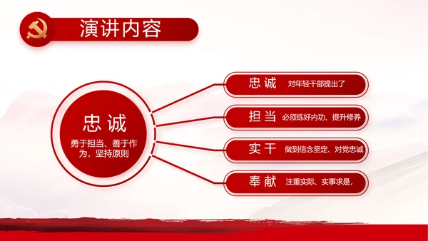 入团誓词入团仪式入团宣誓动态PPT