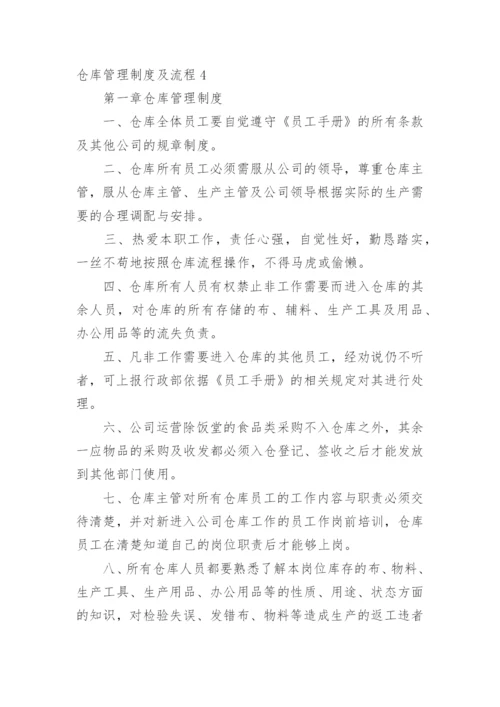 仓库管理制度及流程_2.docx