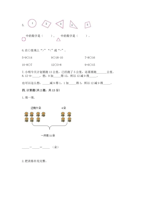 人教版一年级下册数学期中测试卷精品【预热题】.docx