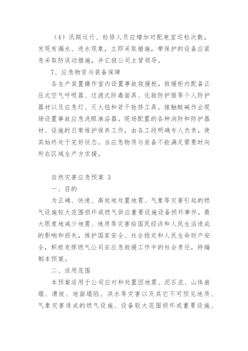 自然灾害应急预案_21.docx