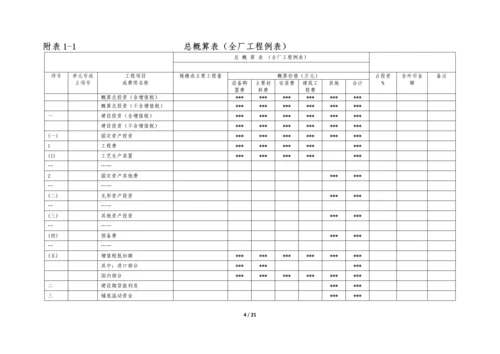 石油化工工程建设项目工程计价规则调整方案-0518-1.docx