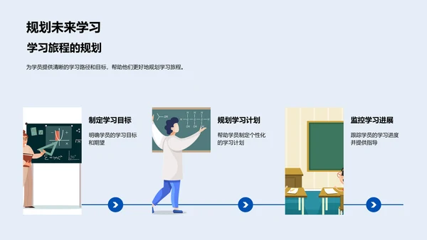 教学方法与学习策略