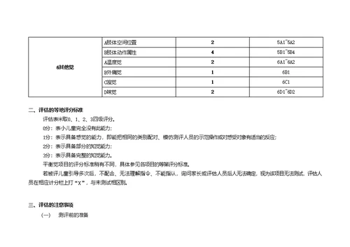 特殊儿童感知能力评估手册