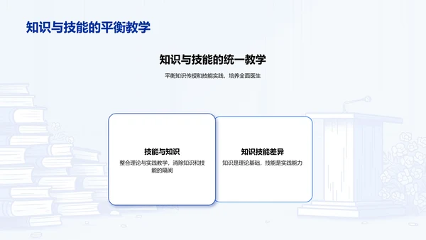 医学教育新策略PPT模板