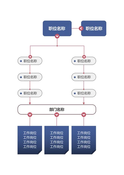 组织架构 - 蓝红流程化岗位架构 Word 模板