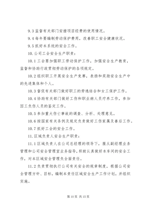 公司各级安全生产责任制 (5).docx