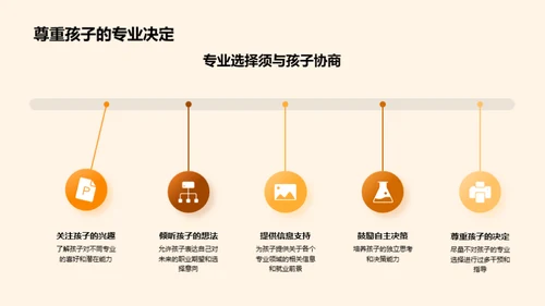 升学之路：全面规划与选择