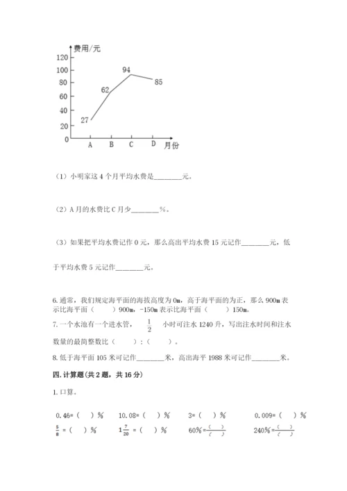 北师大版小学六年级下册数学期末综合素养测试卷精品含答案.docx