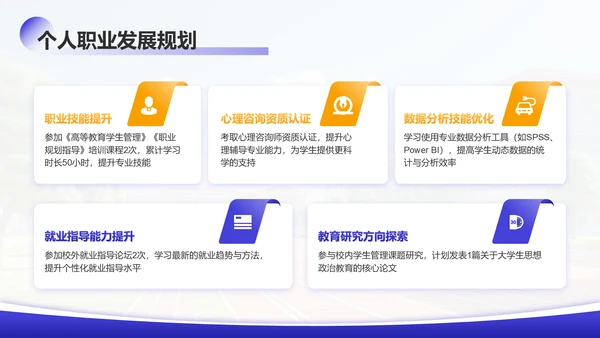 紫色学术风大学辅导员年终述职汇报PPT模板