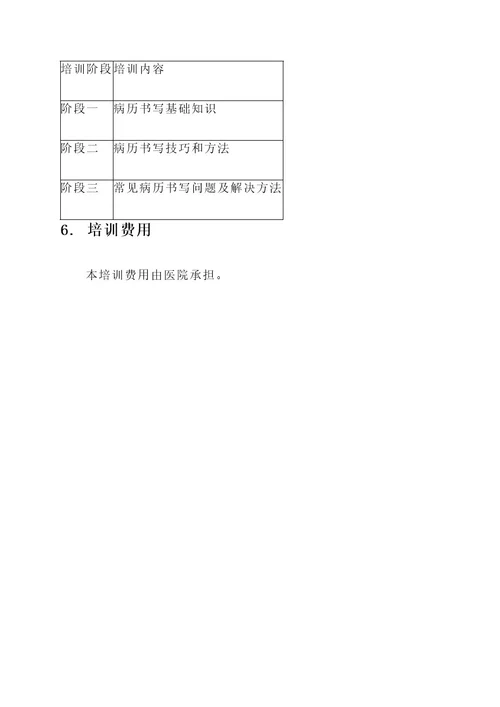 病历书写培训及考核方案