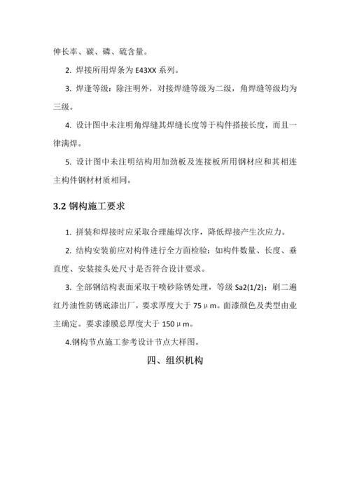 围墙综合标准施工专业方案.docx