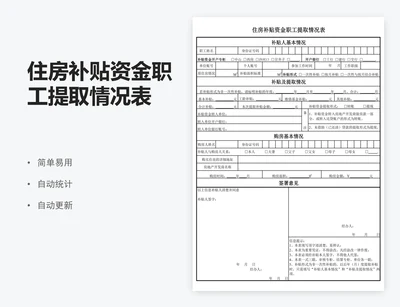 住房补贴资金职工提取情况表