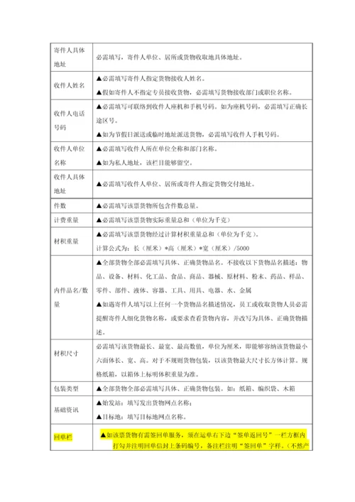 安能物流网络管理新规制度.docx