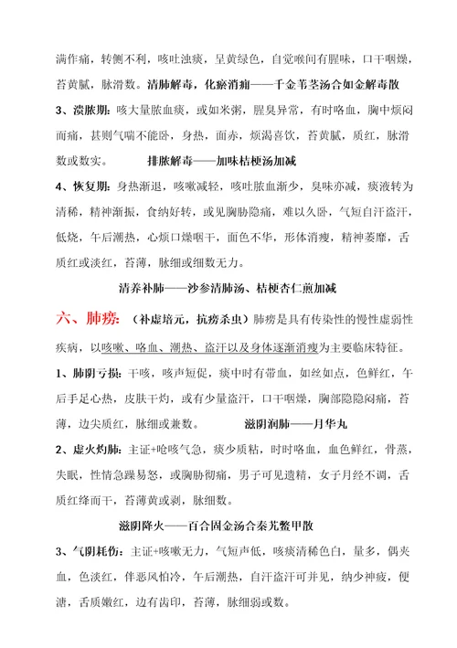 中医内科学笔记总结必背共54页