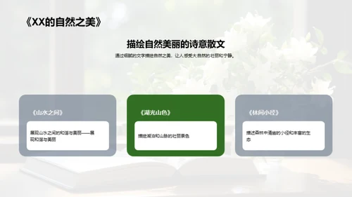 解密环保文学之魅力