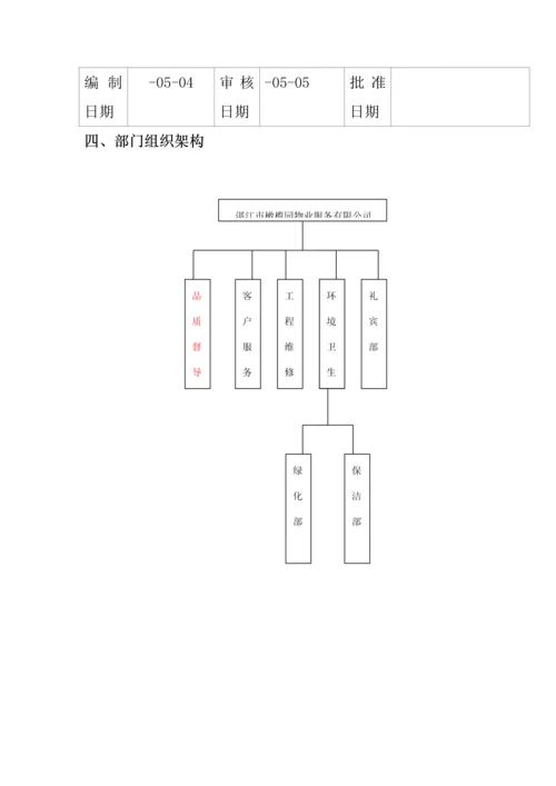 物业公司督导部工作标准手册.docx