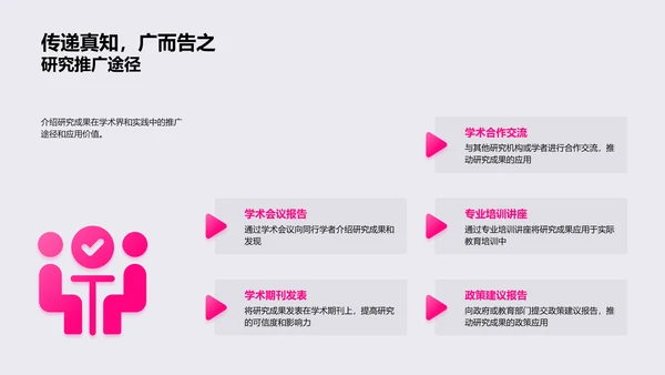 毕业论文答辩报告PPT模板