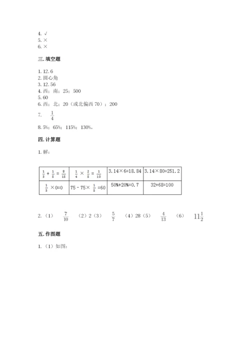 小学六年级数学上册期末卷及完整答案【易错题】.docx