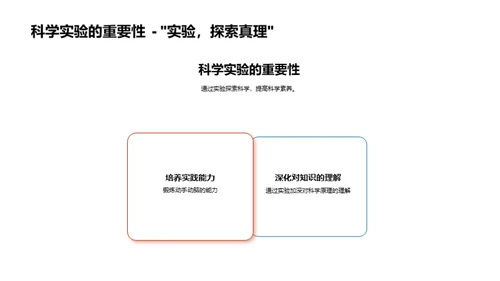 科学世界解码