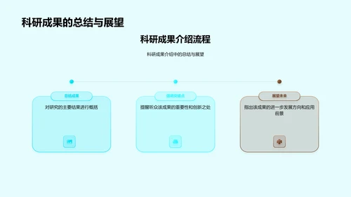 科研场景下的商务礼仪PPT模板