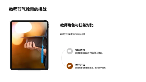 小暑节气教学全解析