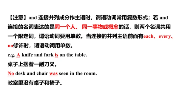 Module 7 Unit 3  Language in use课件2023-2024学年度外研版英