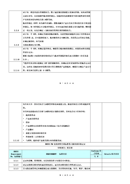 BRCGSPM包装材料全球标准第六版内部审核记录资料