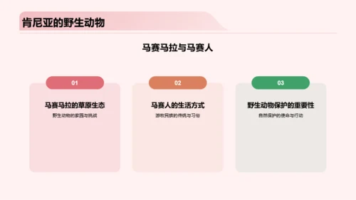 粉色3D创意旅游路线规划PPT模板
