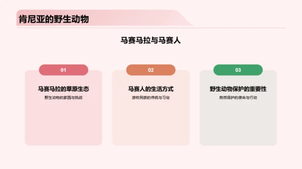 粉色3D创意旅游路线规划PPT模板