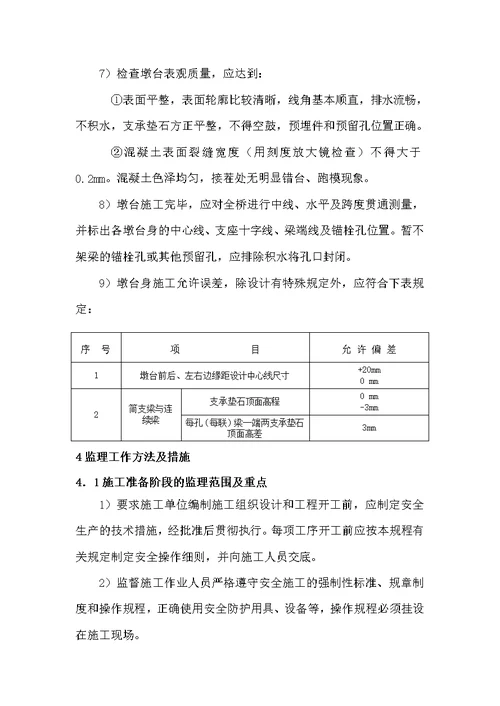 承台、墩身施工工程监理实施细则(最新整理By阿拉蕾)