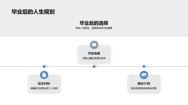 毕业生的新征程