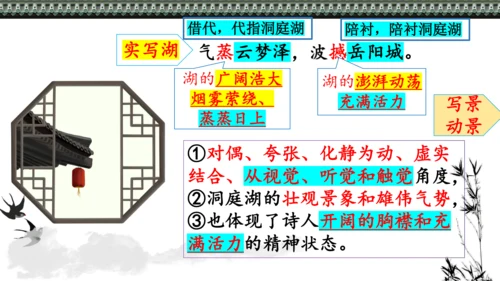 第三单元 课外古诗词诵读 望洞庭湖赠张丞相 课件