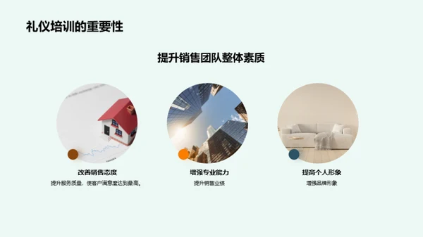 礼仪赋能房产销售