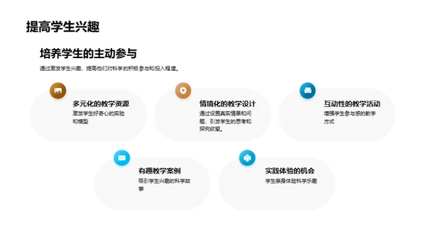 科学教学策略探索