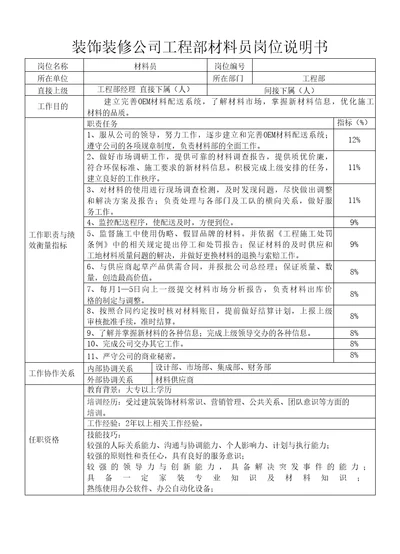 装饰装修公司工程部材料员岗位说明书