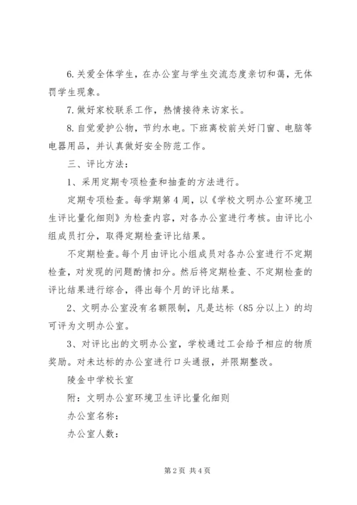 陵金中学“和谐绿色”文明办公室评比方案.docx