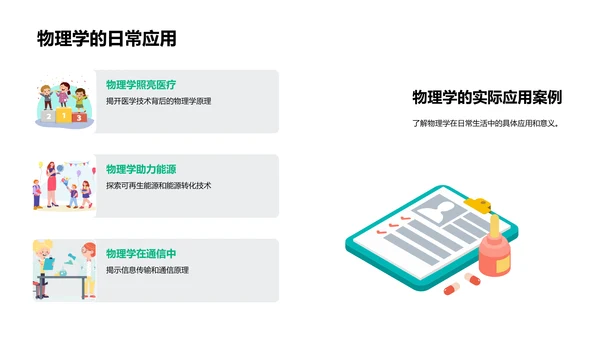 物理学实践与应用PPT模板