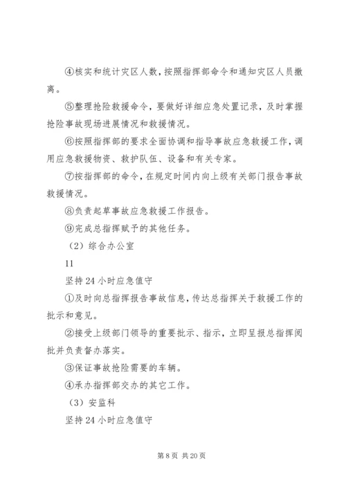 无计划停风应急预案 (4).docx