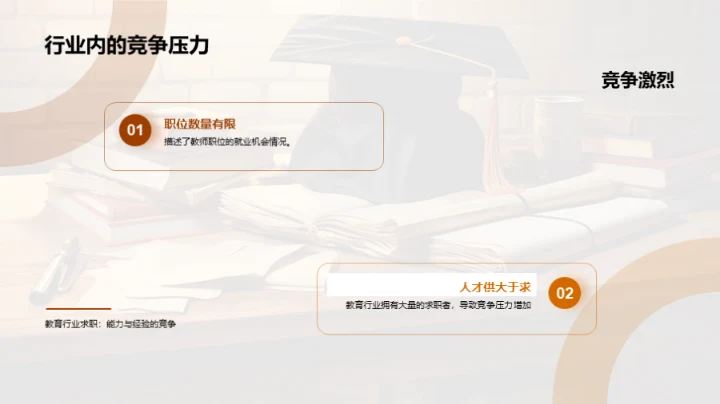 教育行业求职策略