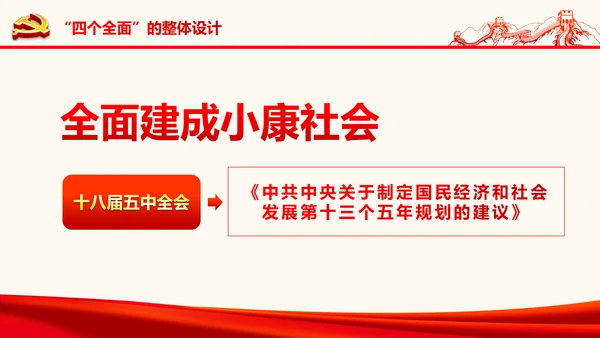 严肃党内监督全面从严治党六中全会PPT